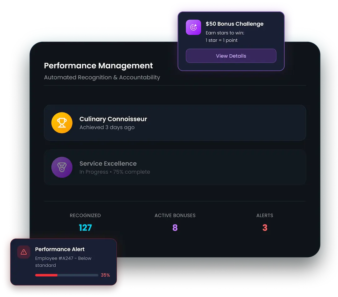 Reinforce Standards Automatically